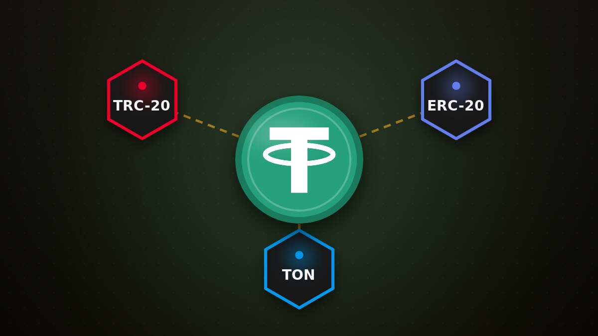 Сети USDT: TRC-20, ERC-20 и TON — в чём разница и какую выбрать